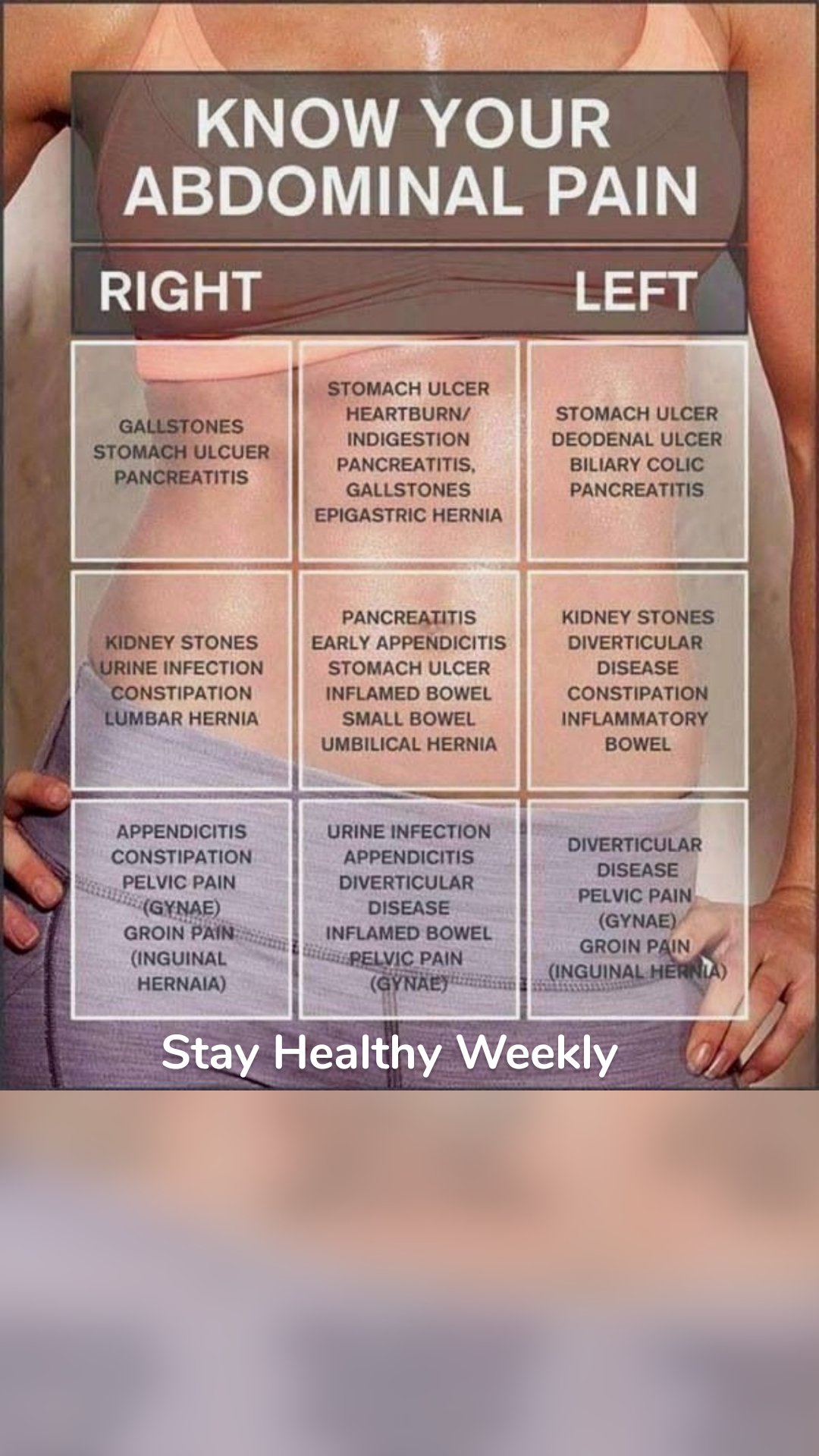 Stay Healthy Weekly 