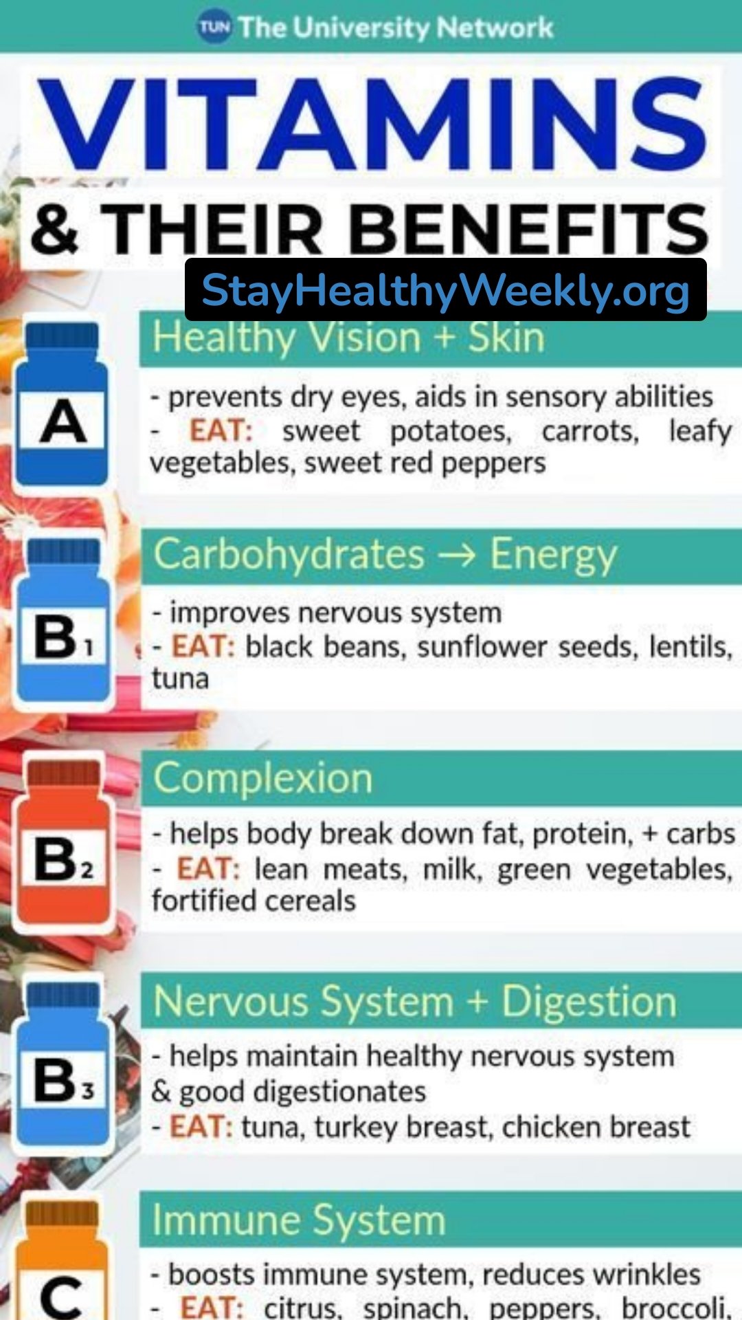 StayHealthyWeekly.org