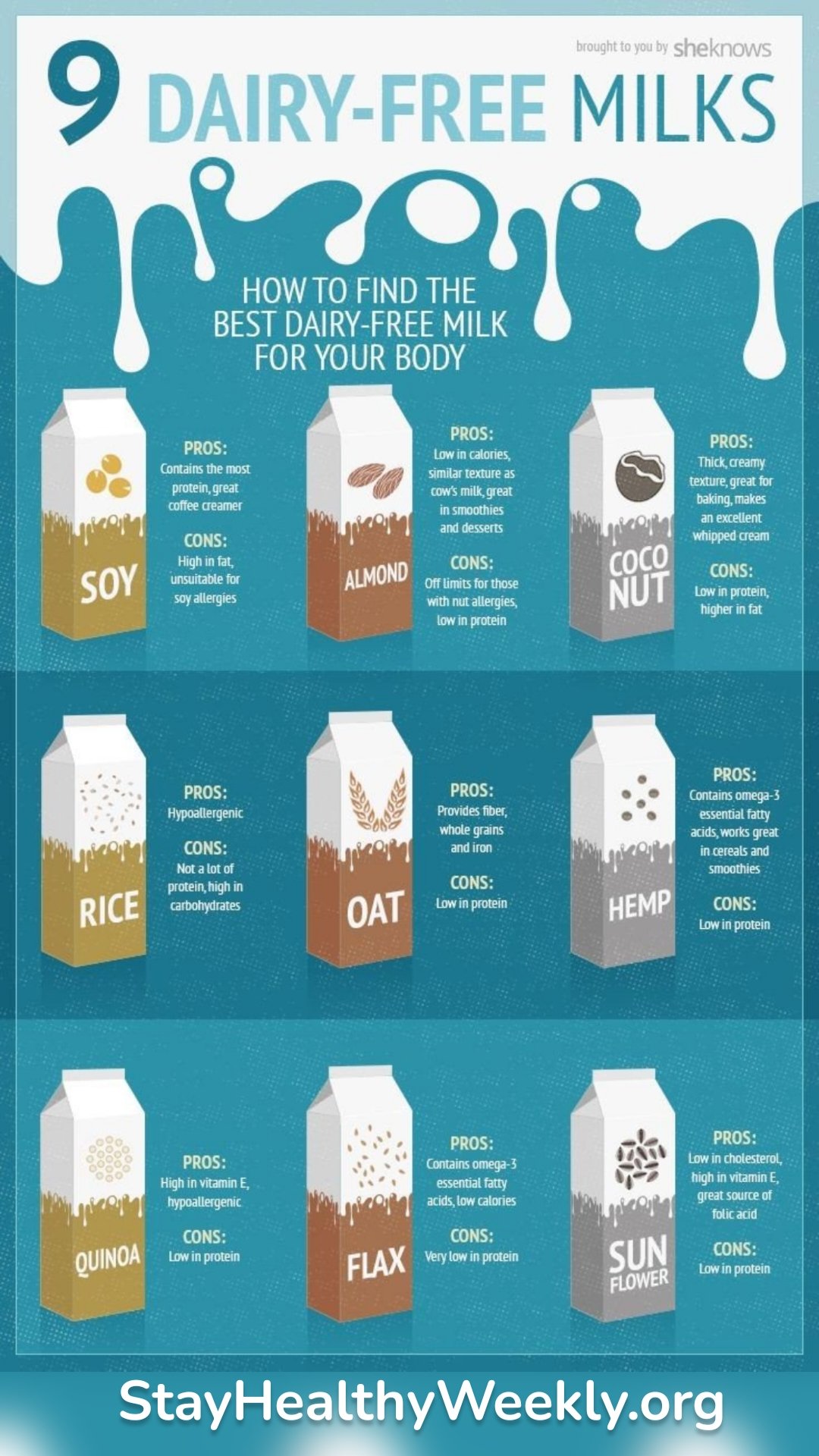 StayHealthyWeekly.org