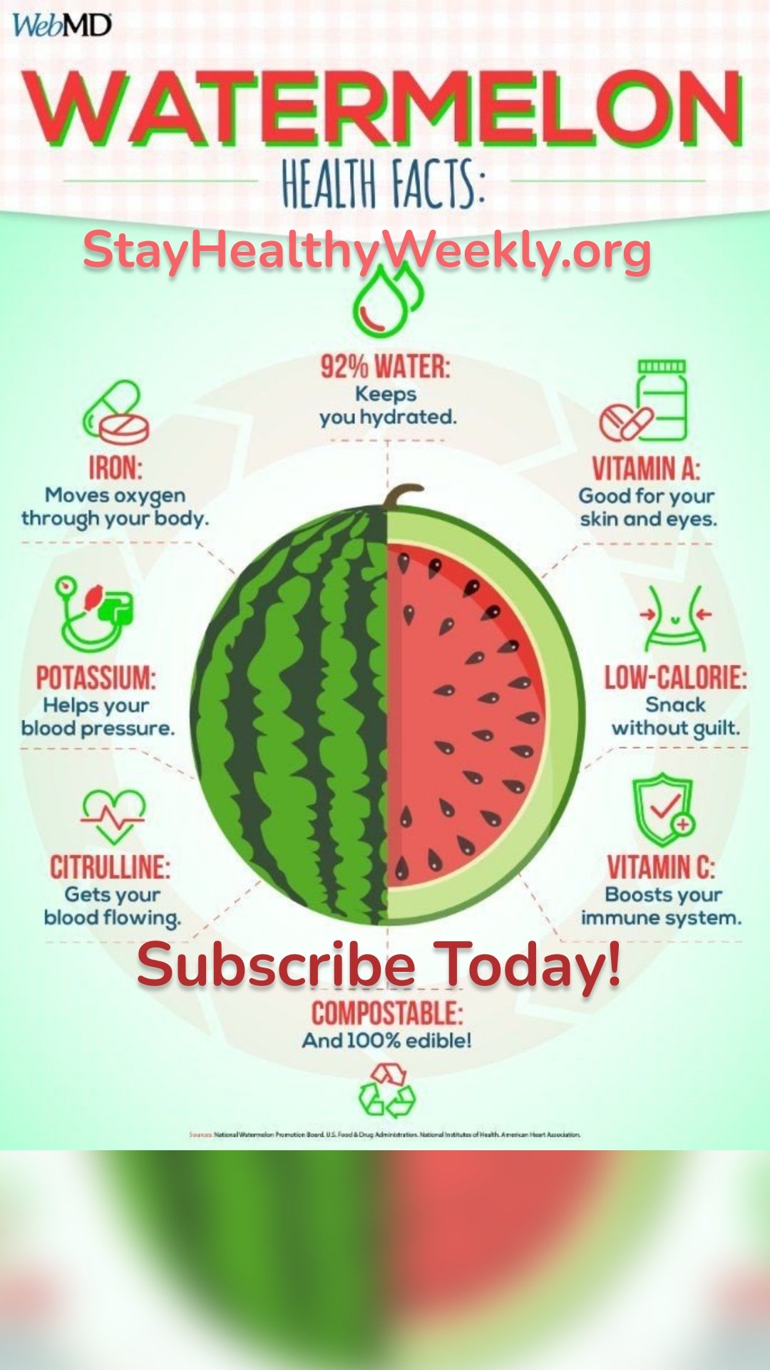 StayHealthyWeekly.org Subscribe Today!