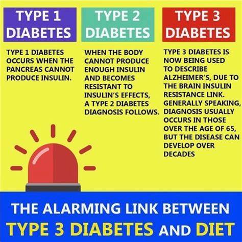 How do you get diabetes? Causes of Type 1 and Type 2, according to an&nbsp;expert.