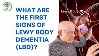 Symptoms of Lewy Body&nbsp;Dementia-