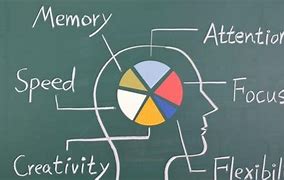 Effective strategies for keeping the mind&nbsp;sharp