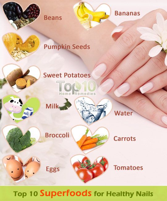 Top 6 Foods for Strong and Healthy Nails: Boost Your Nail Health&nbsp;Naturally
