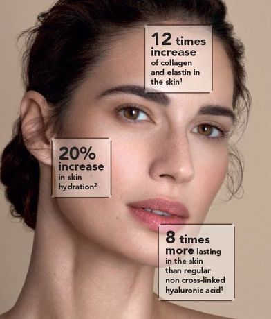 How to Maintain Skin Youthfulness with Profhilo Treatment in Muscat: The Ultimate Guide to Glowing, Ageless&nbsp;Skin