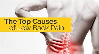 7 Sneaky Causes of Back&nbsp;Pain