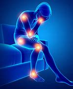 What you need to know about Body Pain&nbsp;Signal