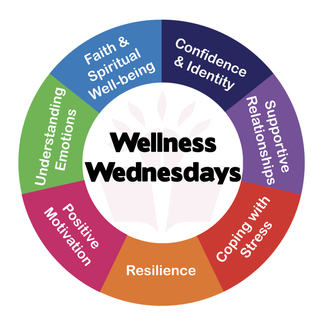 Wellness Wednesday