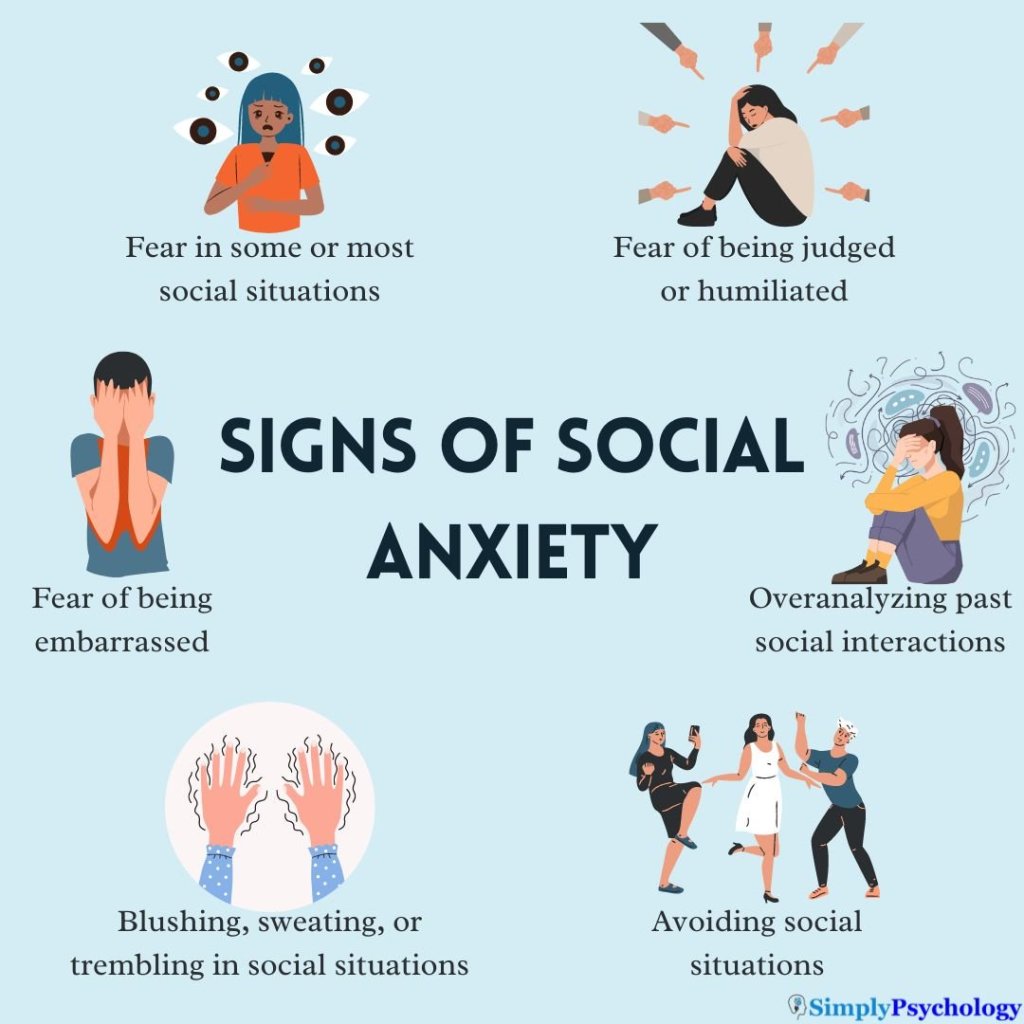 How to cope with social&nbsp;anxiety?