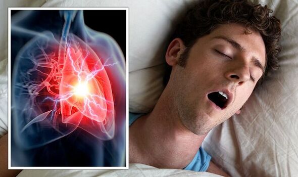 Mouth Breathing: A Hidden Heart Health Risk- Download this article&nbsp;Today!
