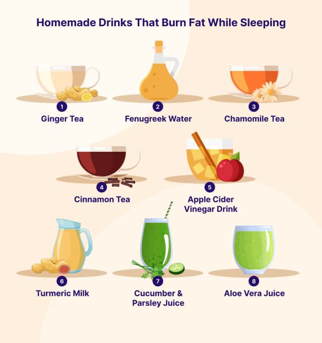 5 Homemade Drinks That Support Fat Loss While You&nbsp;Sleep
