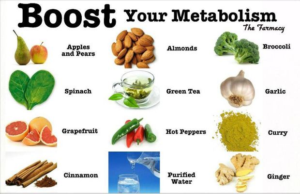10 Science-Backed Ways to Boost Your Metabolism&nbsp;Naturally