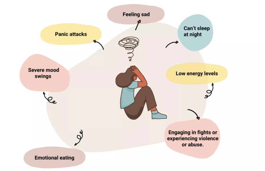 Actions You Can Take When You’re Struggling With Your Mental&nbsp;Health